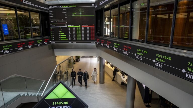 FTSE 100 graph showing growth