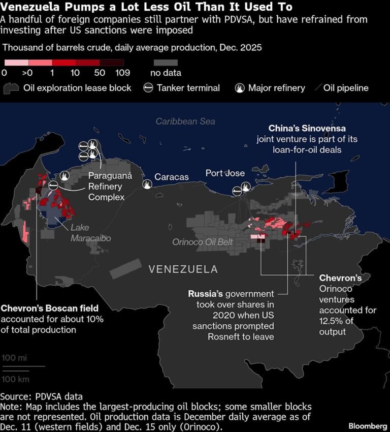 US oil giants meeting in Venezuela