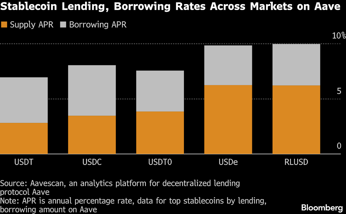 US crypto firms face uncertainty